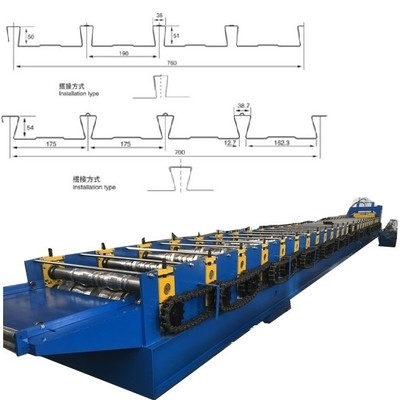 মার্কিন বাজারের জন্য Dovetail Decking রোল ফর্মিং মেশিন দেশ-নির্দিষ্ট প্রয়োজনের জন্য ডিজাইন এবং উত্পাদিত